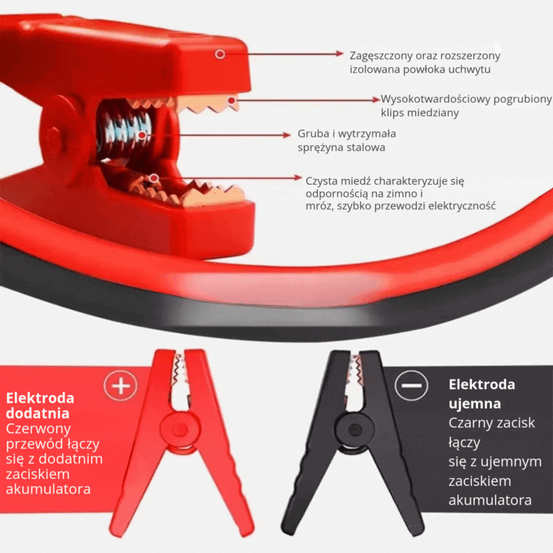 EAFC 600A/ 2000A – booster akumulatora/ starter/ rozrusznik awaryjny/ przenośny powerbank, 12V do silników diesla i benzynowych,  samochód, motocykl, skuter, skuter śnieżny, quad